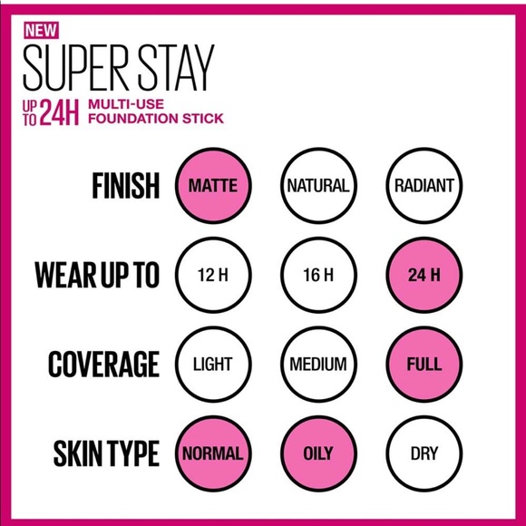 Maybelline New York Super Stay Foundation Stick - Toffee 330 - Picture 4 of 4